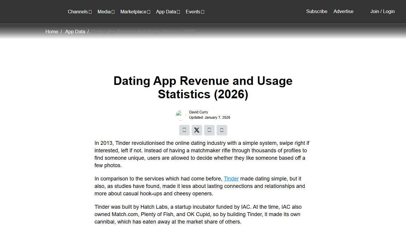 Dating App Revenue and Usage Statistics (2026) - Business of Apps